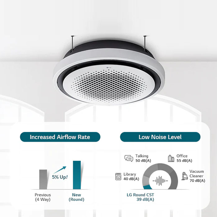 LG AC Cassette Round Standard Series 4 PK - ZTNQ36GYLA0